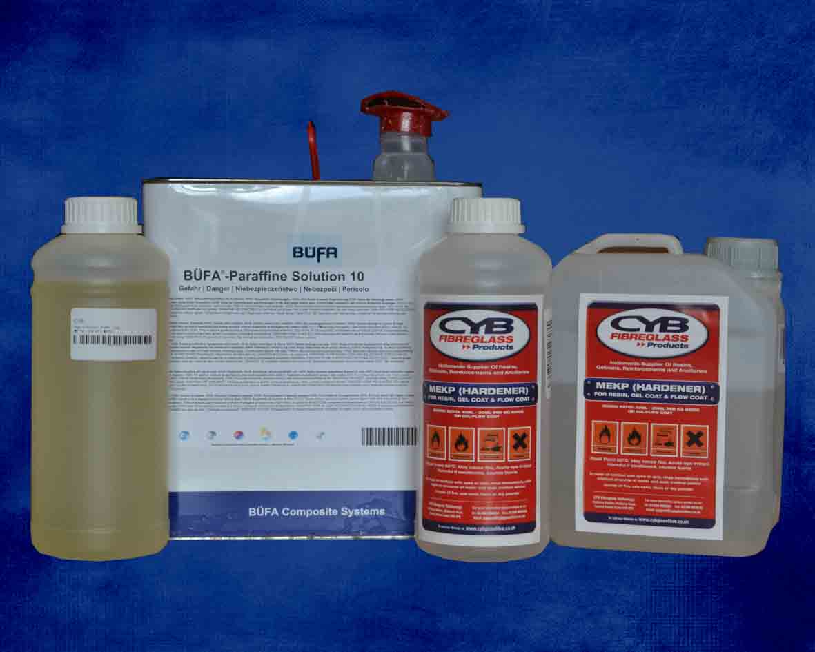 Catalyst and Wax Additives